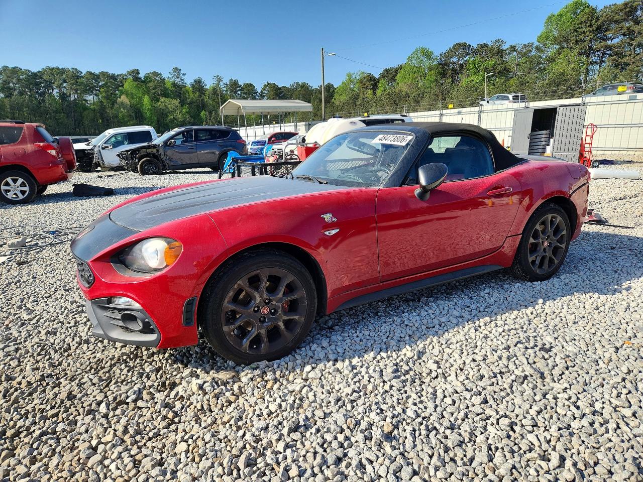 2018 FIAT 124 Spider Classica, VIN JC1NFAEK2J0136262 — Rear end