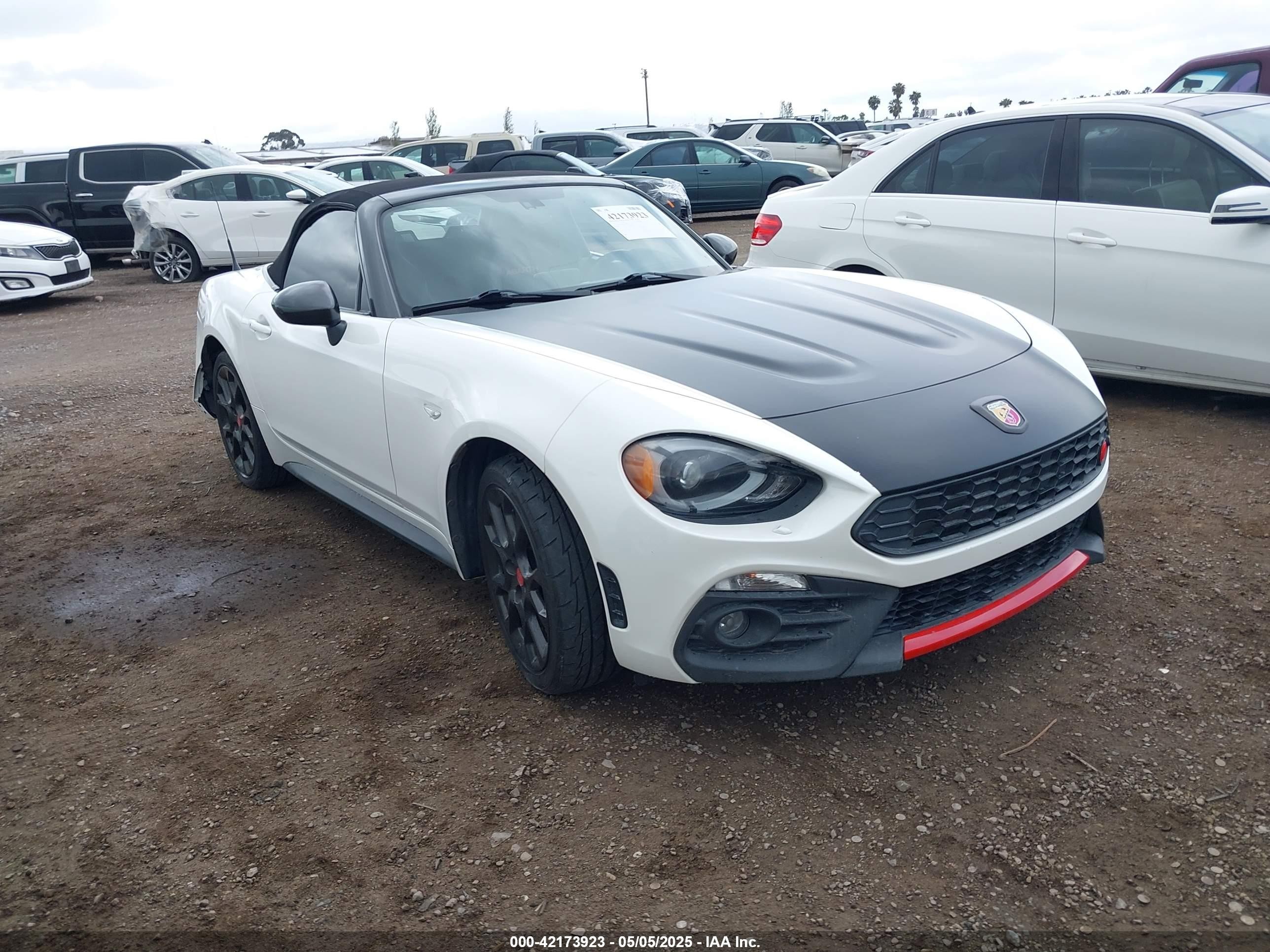 2018 FIAT 124 Spider Abarth, VIN JC1NFAEK8J0140008 — Rear end