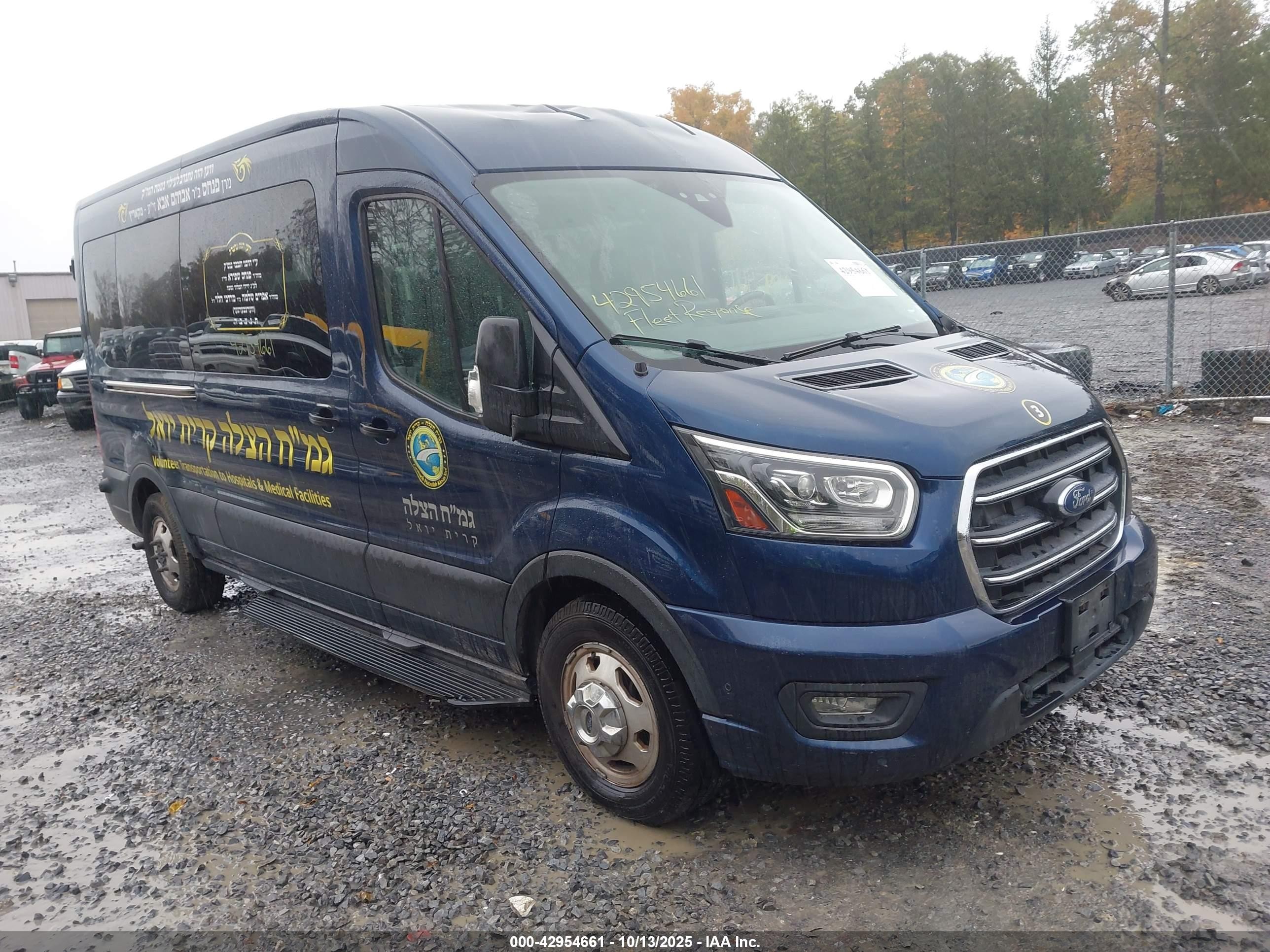 2020 Ford Transit Passenger XL, VIN 1FBAX9CG3LKB61372 — Roof