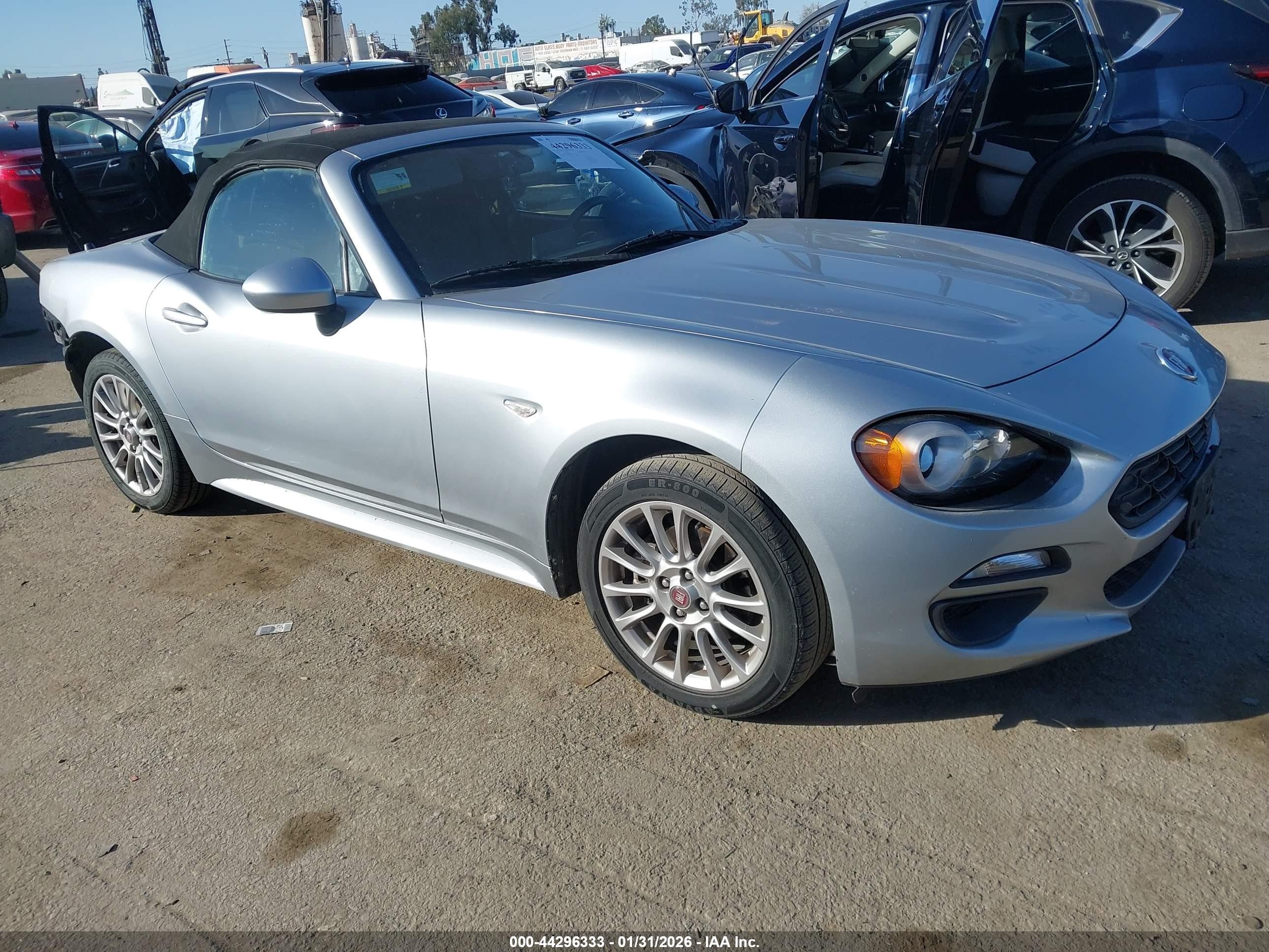 2020 FIAT 124 Spider Abarth, VIN JC1NFAEK8L0145695 — Rear end